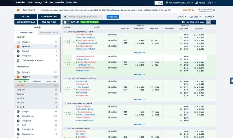 Bảng kèo cá cược quần vợt 88VV
